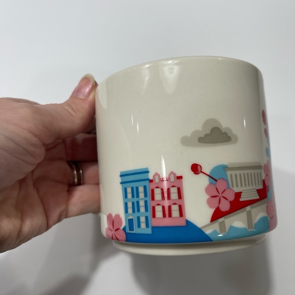 STARBUCKS YOU ARE HERE COLLECTION WASHINGTON DC COFFEE MUG - Picture 5 of 7